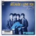 TUBEの曲/シングル - GOOD NITE, BABY